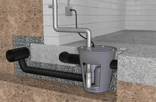 Tips for using a sump pump