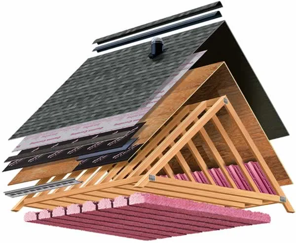 How to finance a new roof