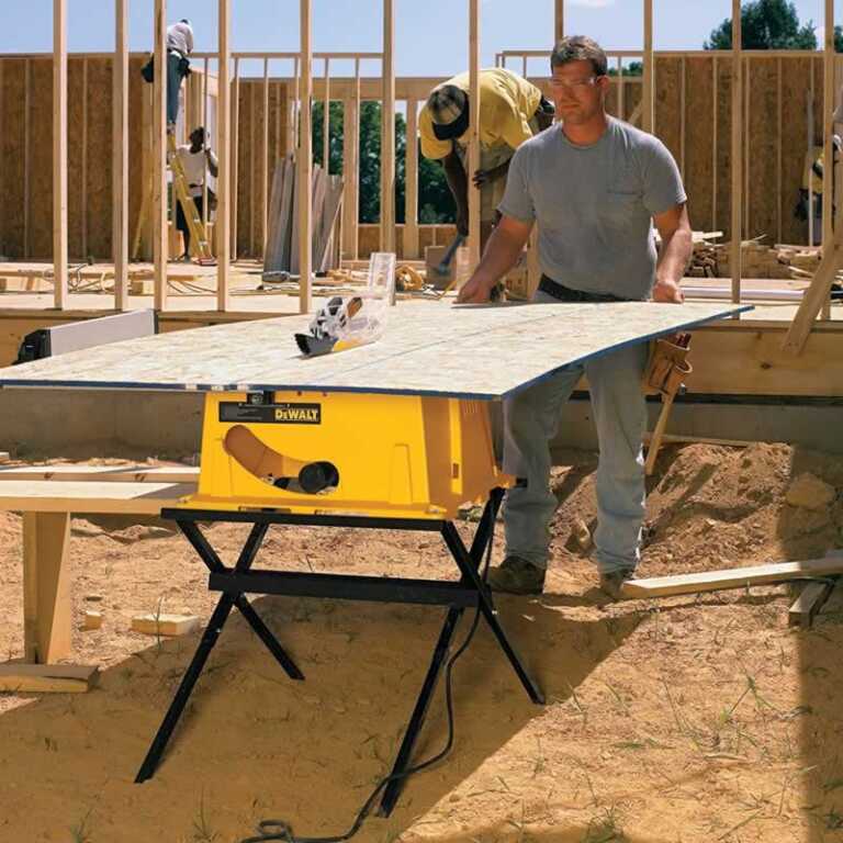 Everything You Need To Know About Compact Table Saws