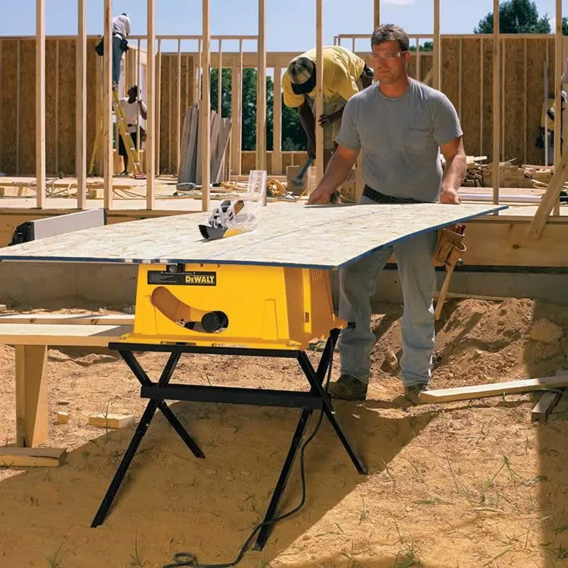 Everything You Need To Know About Compact Table Saws