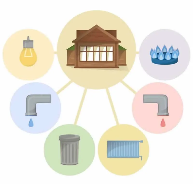 Getting The Utilities Set Up For Your New Home In Houston