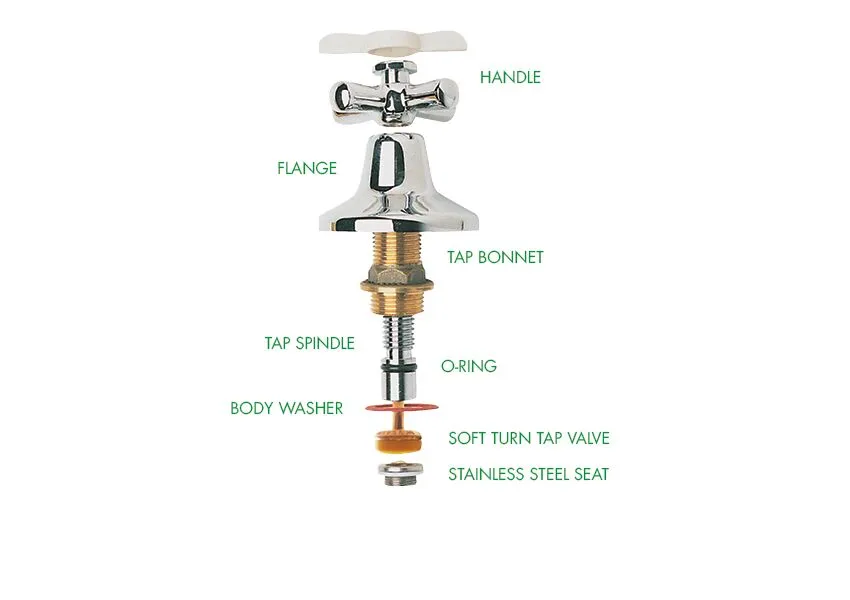 diagram of standard tap washer parts
