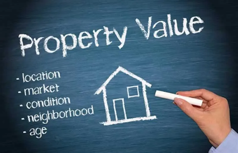 Know The Prospective Of The Valuation Of The Property