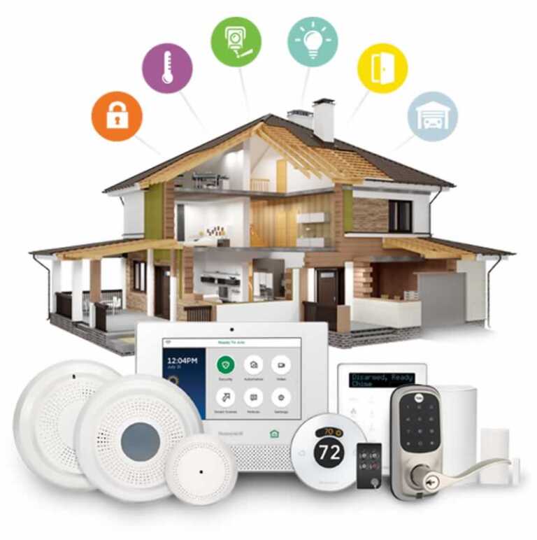 These 8 Hacks Will Make You Secure Your Property Like a Pro - home security