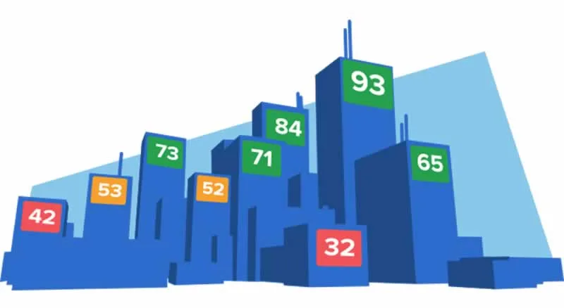 What Should Building Owners Know About Local Laws 84