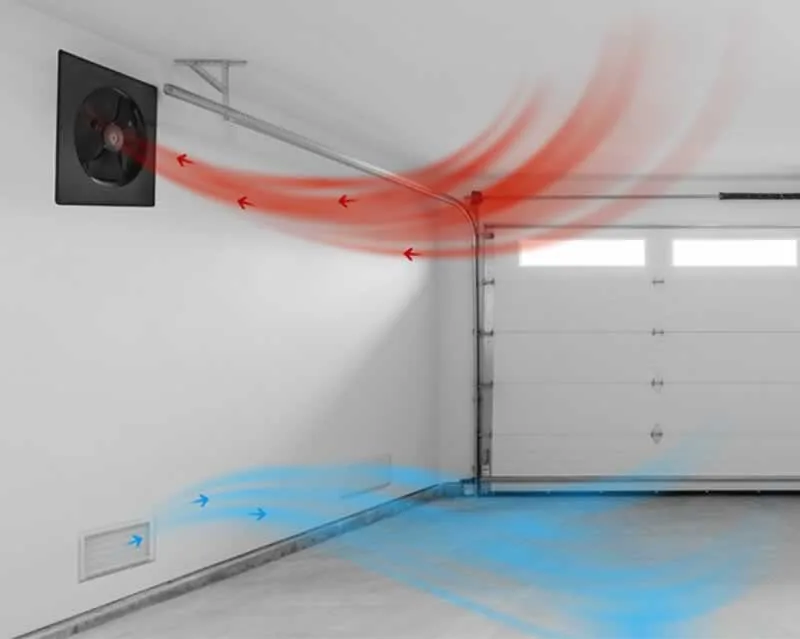 5 Best Ways to Remove Humidity from Garage