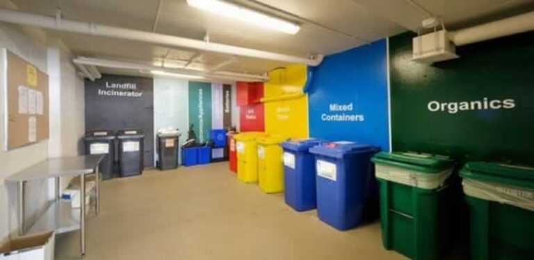 Recycling in apartment building