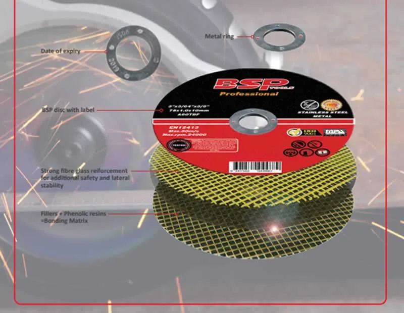 cut off wheel
