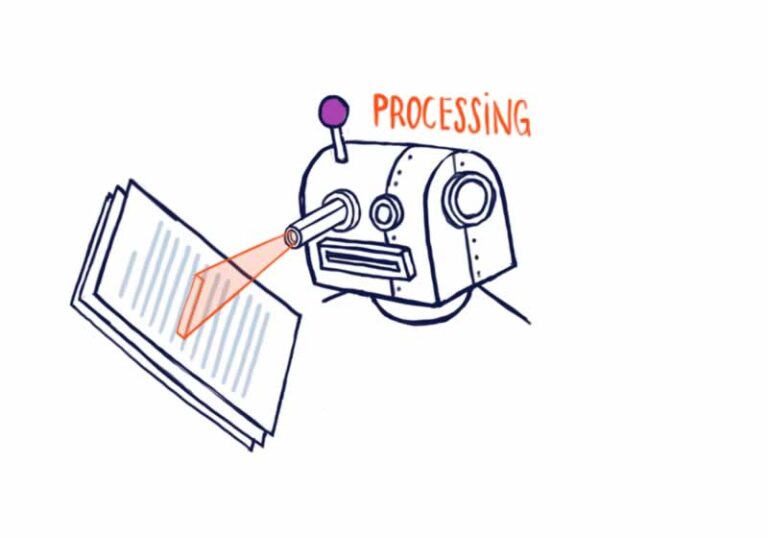 AI detector tool