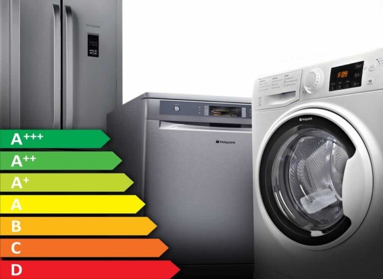 appliances with energy bar