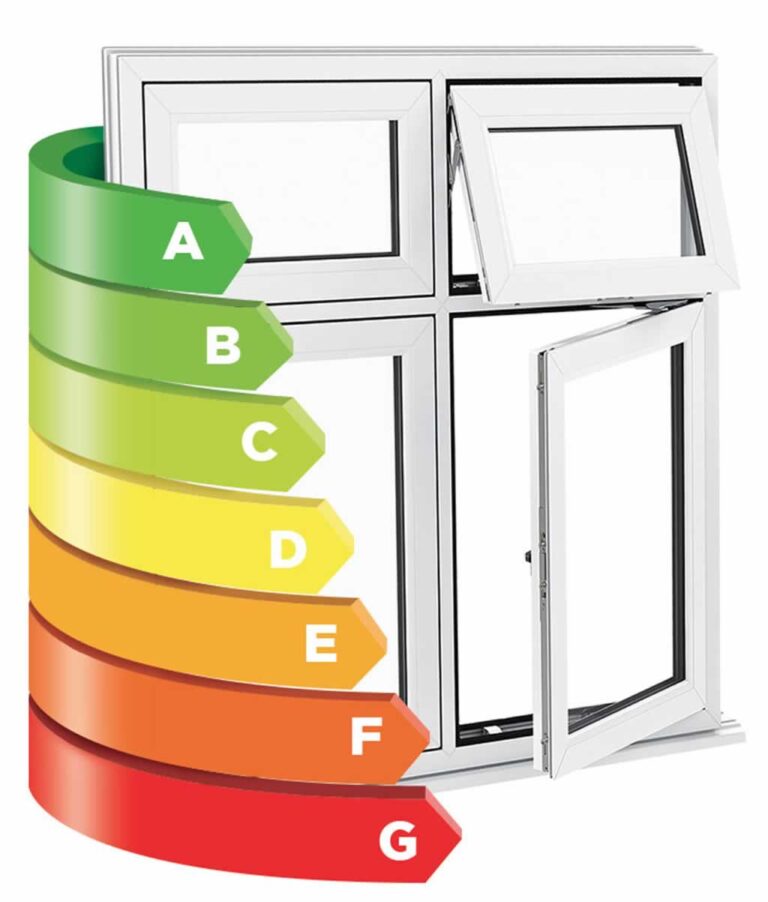 energy efficient windows